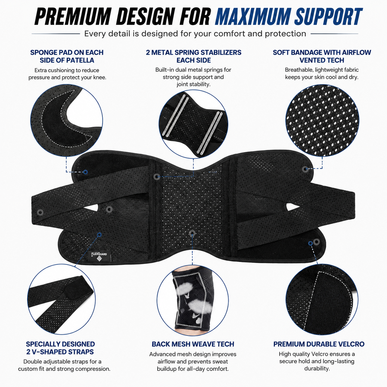 FlexGuard Pro Knee Support Sleeve
