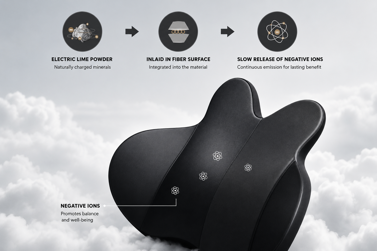 Ergonomic Memory Foam Neck & Lumbar Support Pillow