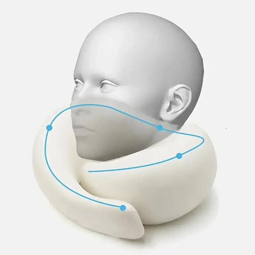 ComfortTrail Pro Travel Neck Pillow