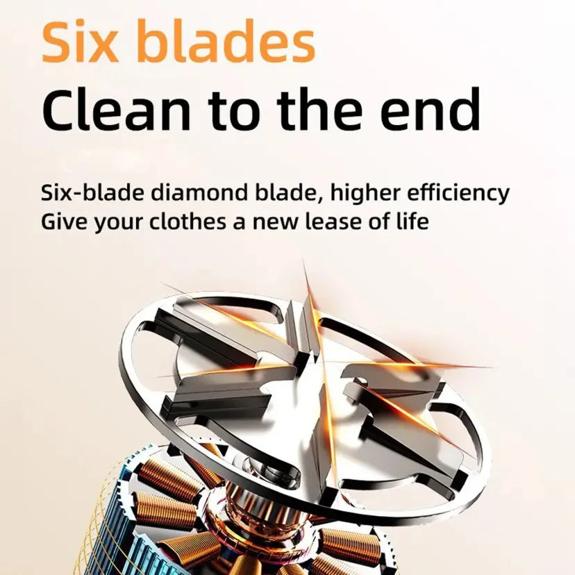 FluffFix Portable Fabric Shaver Pro